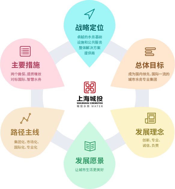 战术规划.png