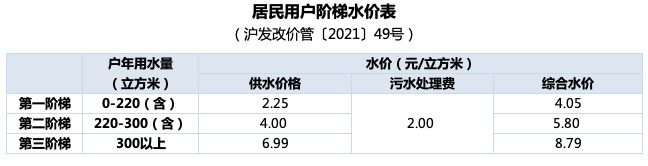 fd7dd1f67846e2cd631db2452eaed063 image.png